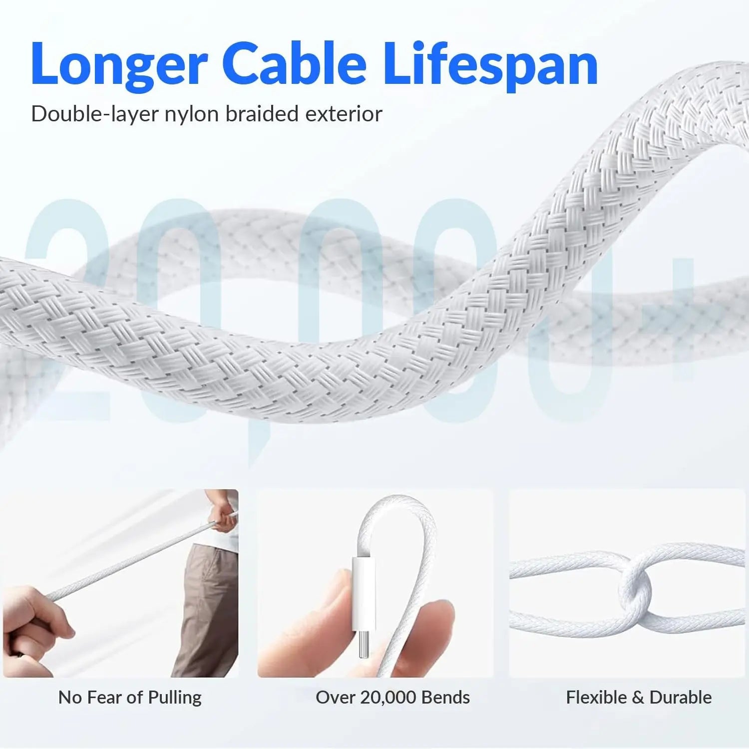 LOGICMPOS USB-C Fast Charging Cable 1M & 2M | 60W PD | iPhone 15, MacBook & Samsung Compatible LOGICMPOS