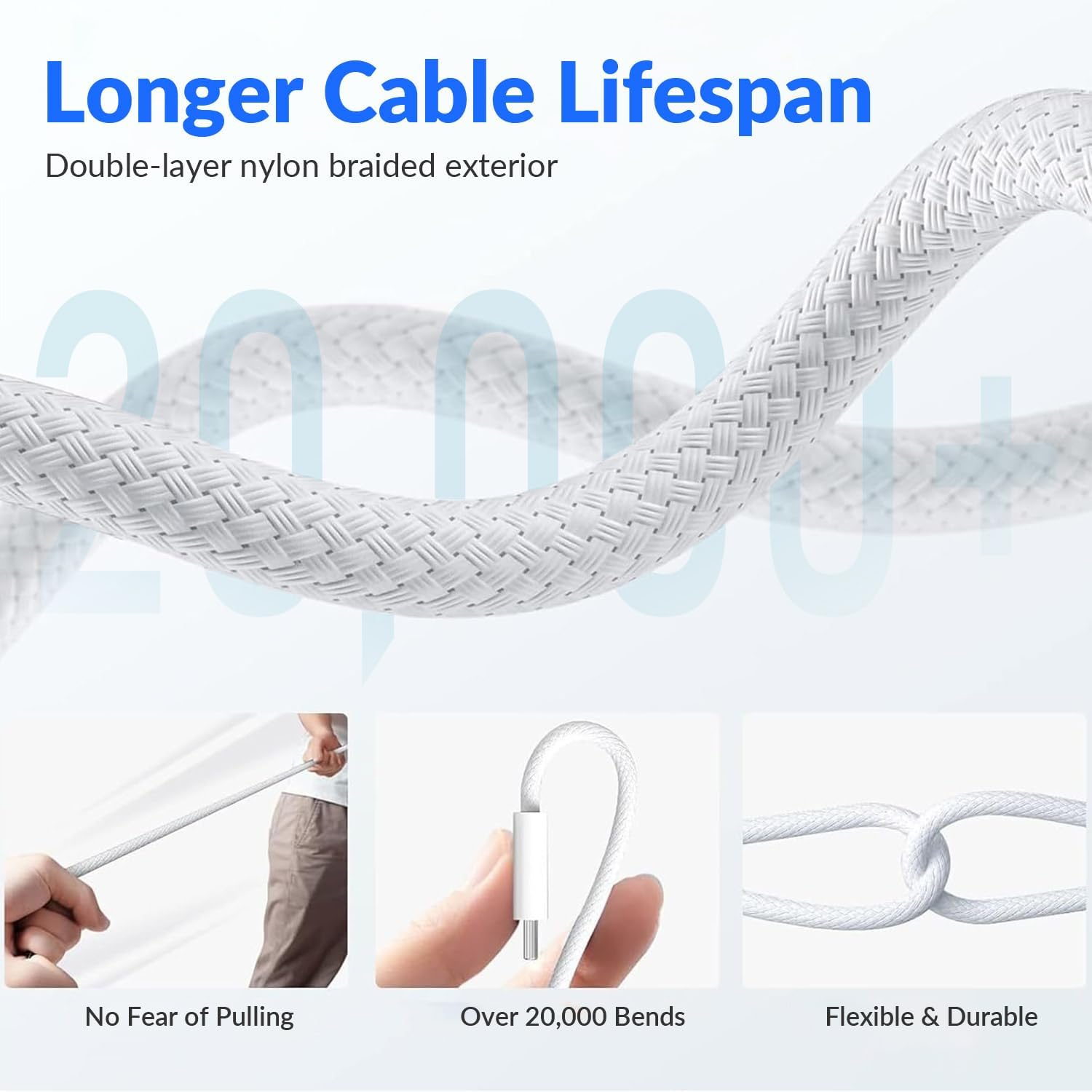 LOGICMPOS USB-C Fast Charging Cable 1M & 2M | 60W PD | iPhone 15, MacBook & Samsung Compatible